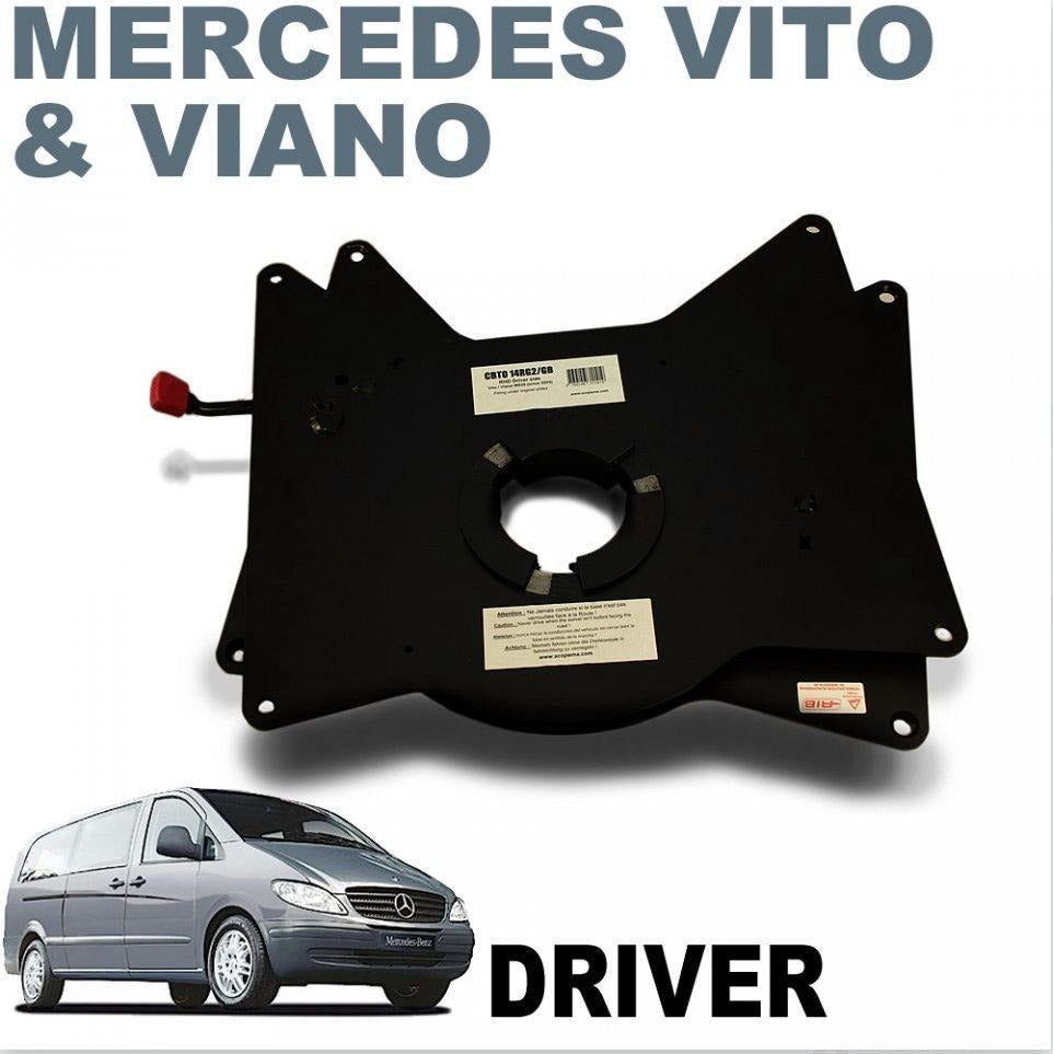 Viano / Vito W639, Vehicle Program