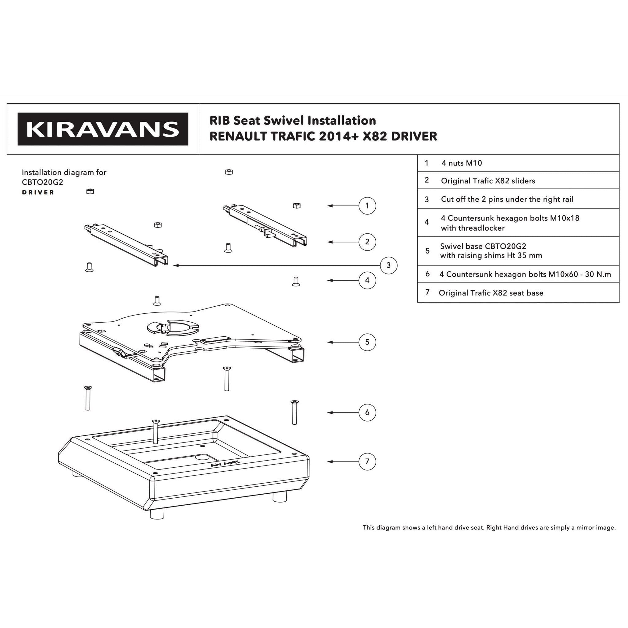 BUNDLE - Kiravans X82 Renault Trafic 2014+ (3rd Gen) Double Passenger + Single Driver Swivel (Right Hand Drive) Designed by Kiravans 